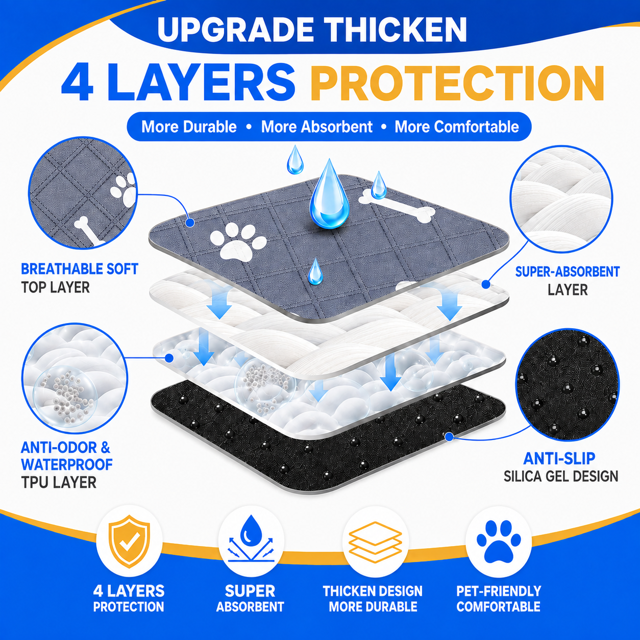 Reusable Washable Pee Pad